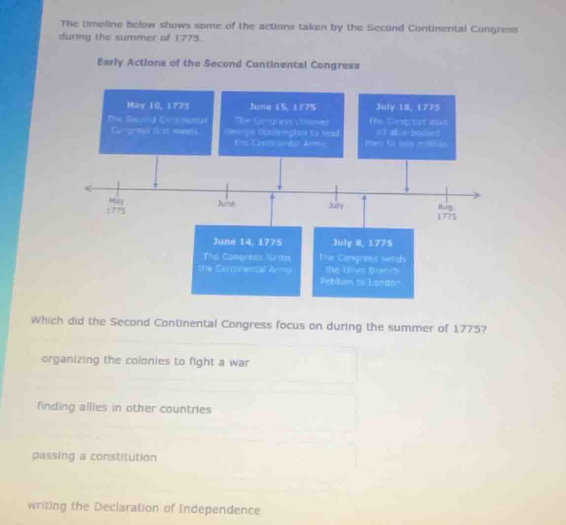 the timeline below shows some of the actions taken by the second contin…