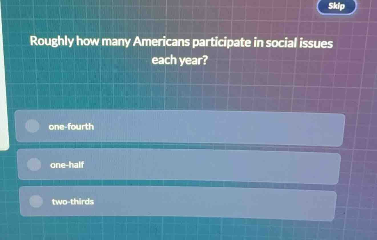 roughly how many americans participate in social issues each year? one …
