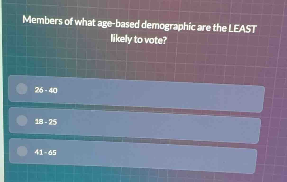 members of what age - based demographic are the least likely to vote? 2…