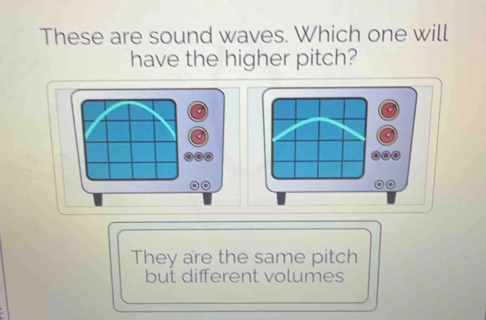these are sound waves. which one will have the higher pitch? they are t…