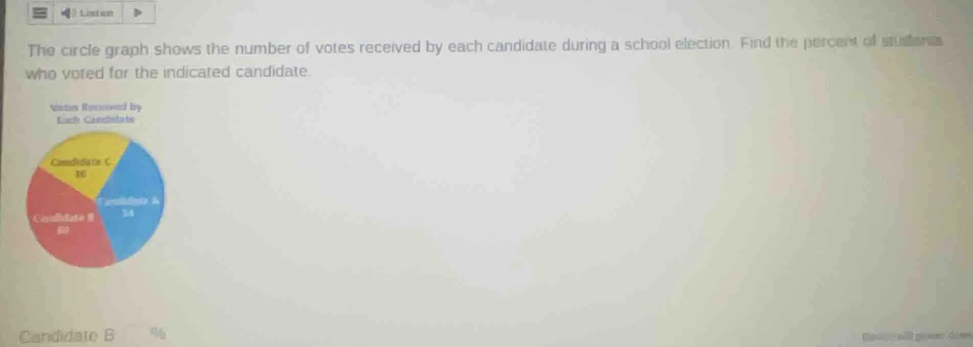 the circle graph shows the number of votes received by each candidate d…