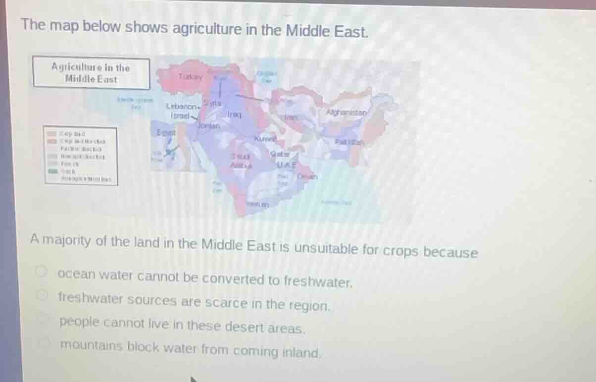 the map below shows agriculture in the middle east. a majority of the l…