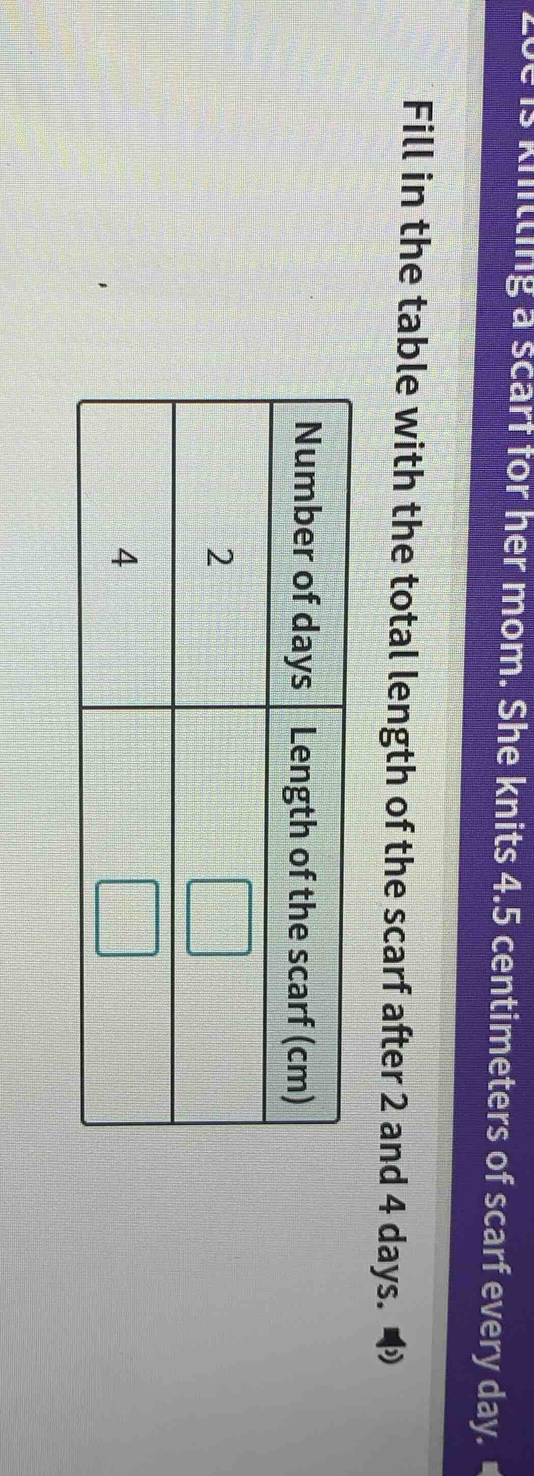 zoe is knitting a scarf for her mom. she knits 4.5 centimeters of scarf…