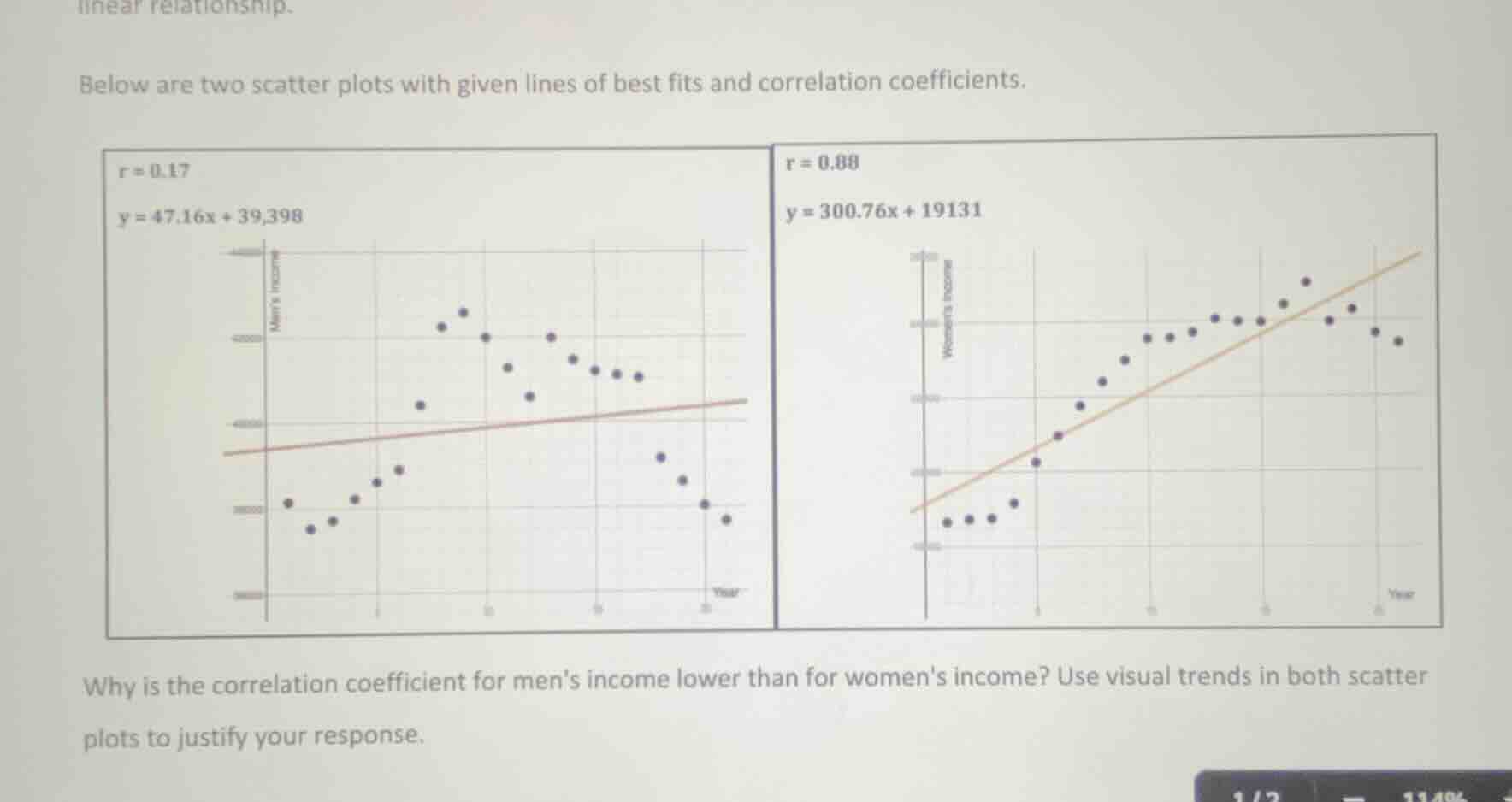 linear relationship. below are two scatter plots with given lines of be…