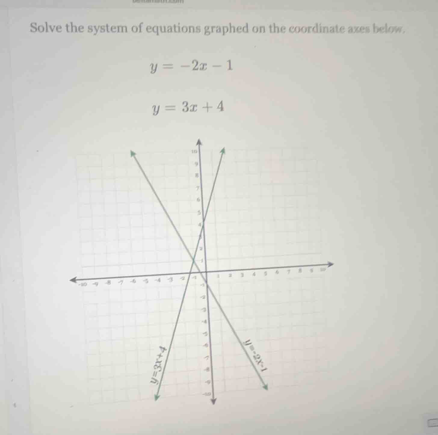 solve the system of equations graphed on the coordinate axes below. $y …