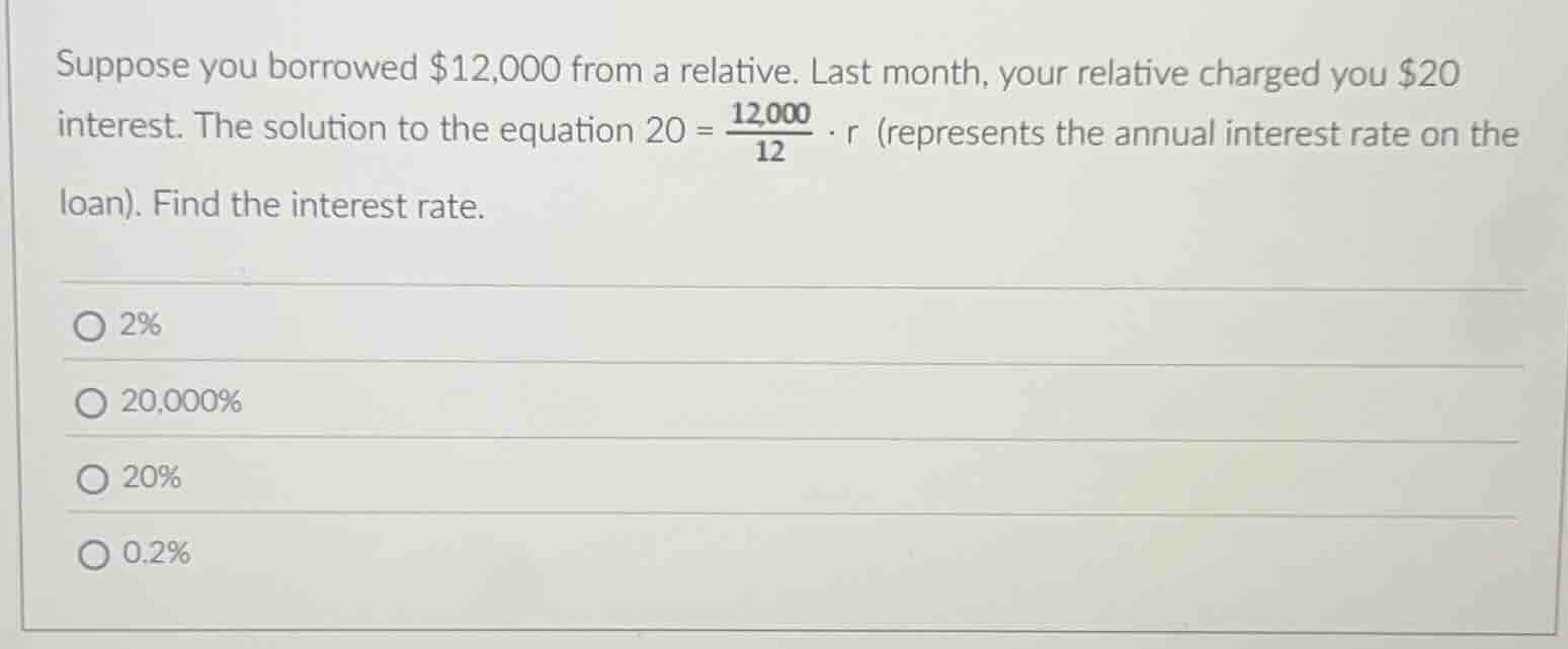 suppose you borrowed $12,000 from a relative. last month, your relative…