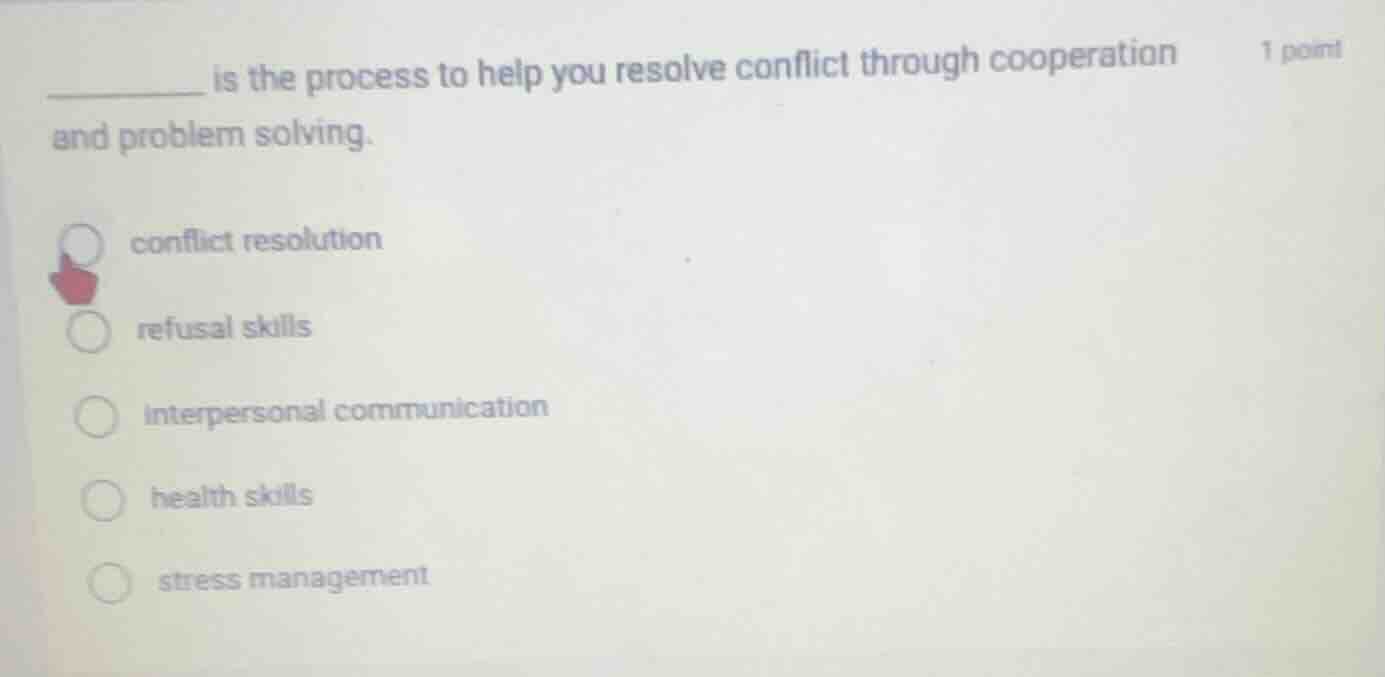 ______ is the process to help you resolve conflict through cooperation …