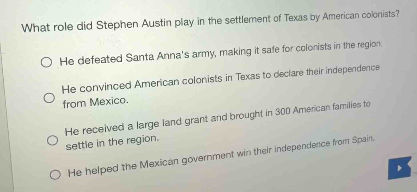 what role did stephen austin play in the settlement of texas by america…