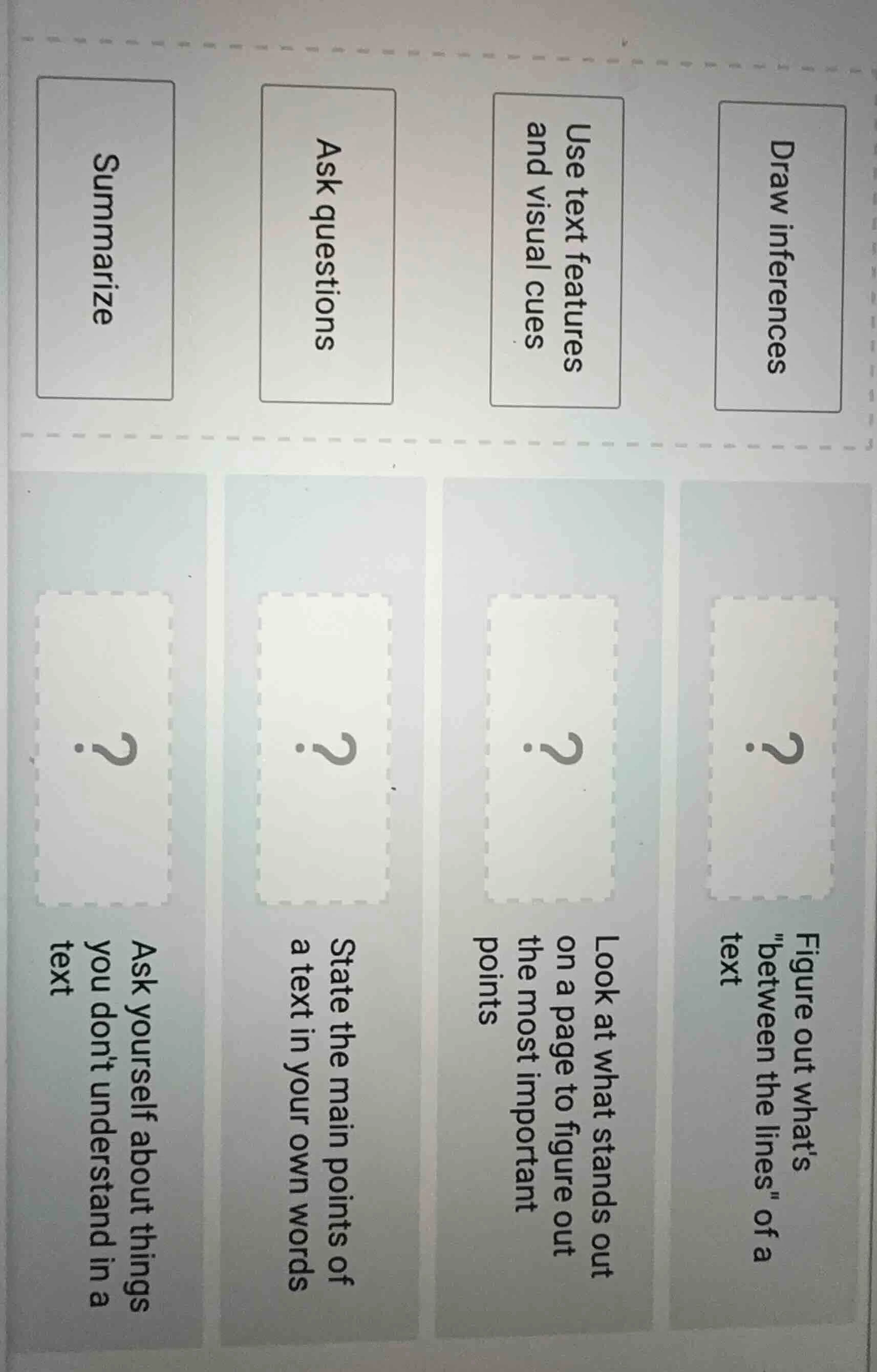 draw inferences figure out whats between the lines of a text use text f…