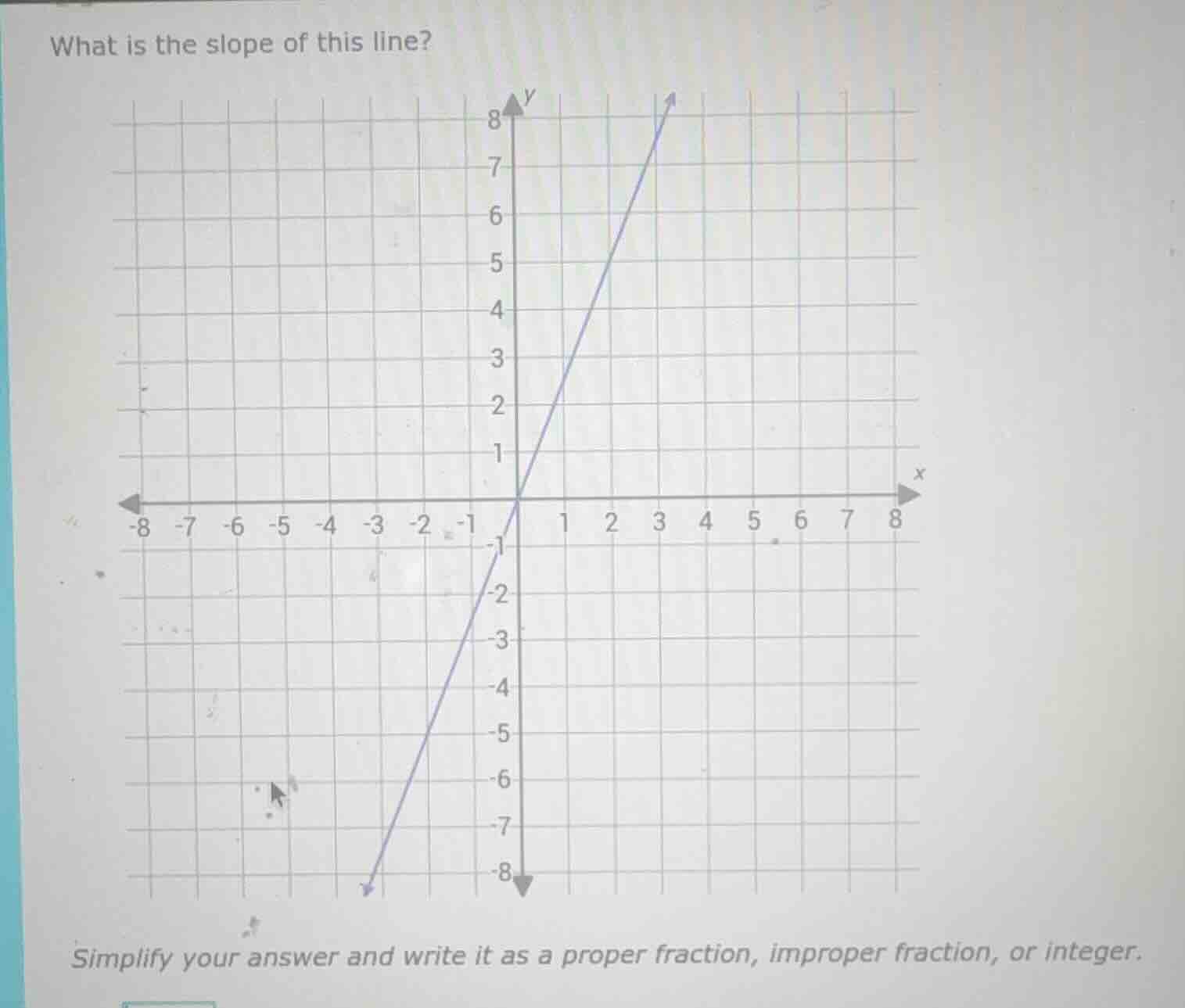 what is the slope of this line? simplify your answer and write it as a …