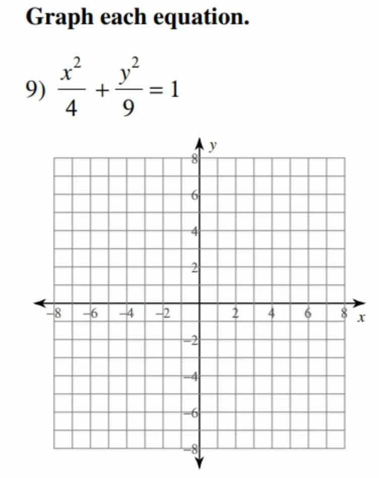 graph each equation. 9) \\(\\dfrac{x^2}{4} + \\dfrac{y^2}{9} = 1\\)