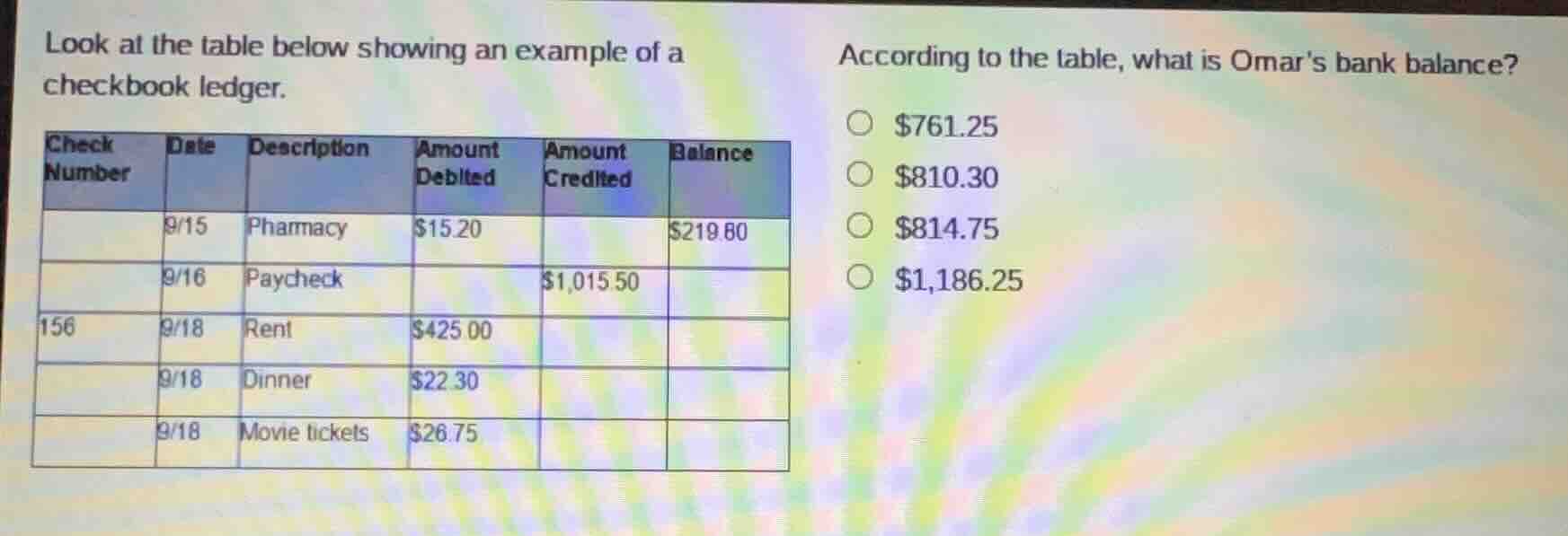 look at the table below showing an example of a checkbook ledger. check…