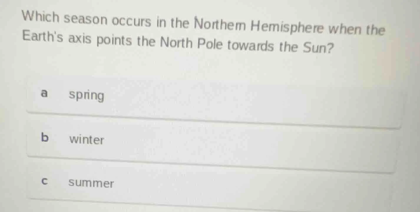 which season occurs in the northern hemisphere when the earths axis poi…