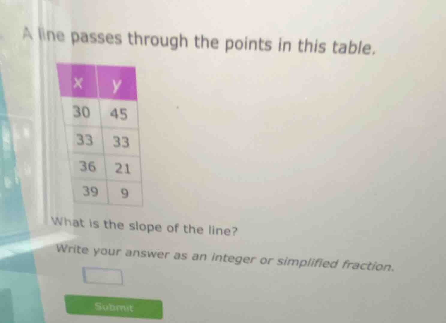 a line passes through the points in this table. x | y 30 | 45 33 | 33 3…