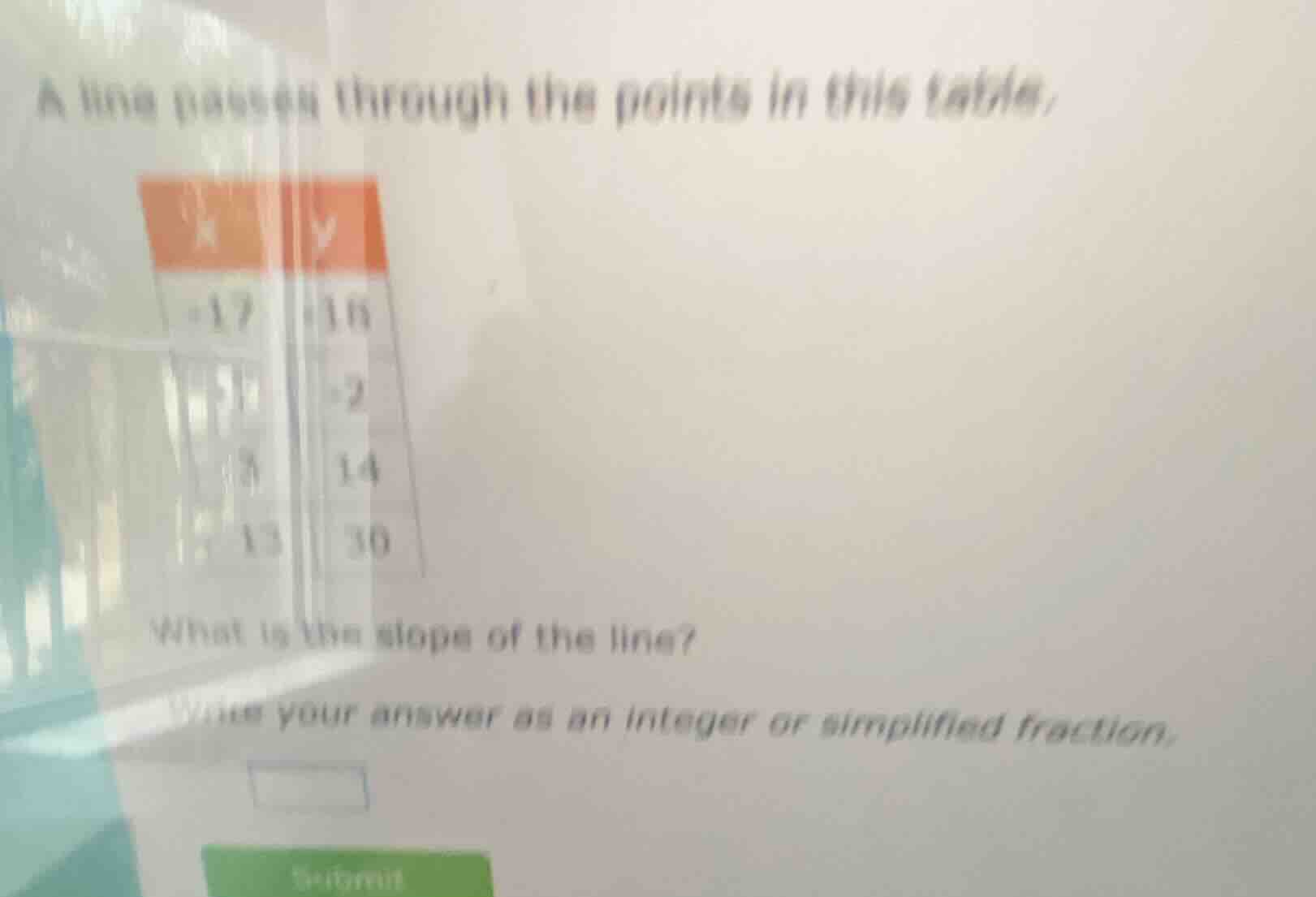 a line passes through the points in this table, (table with x and y val…