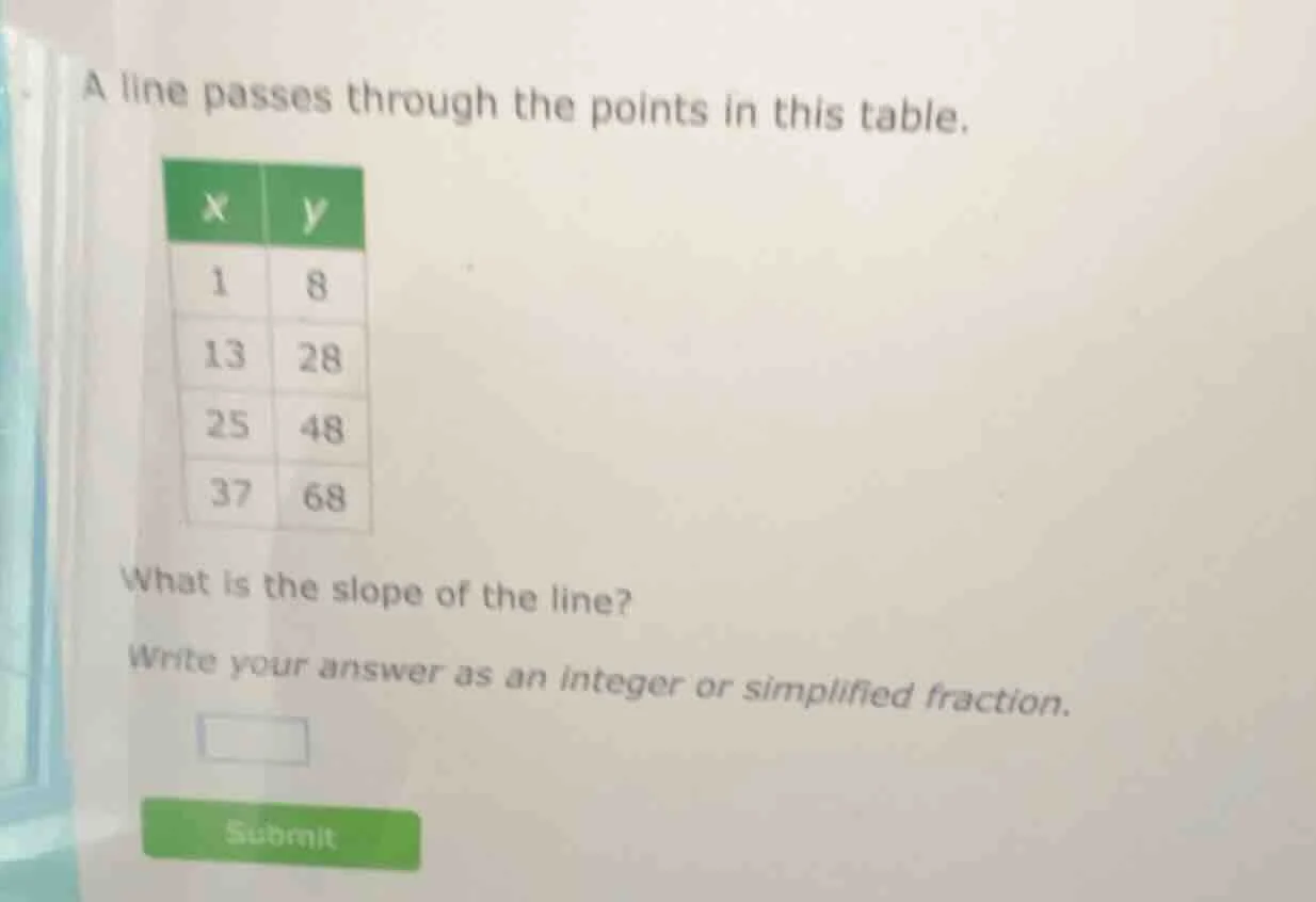 a line passes through the points in this table. x | y 1 | 8 13 | 28 25 …