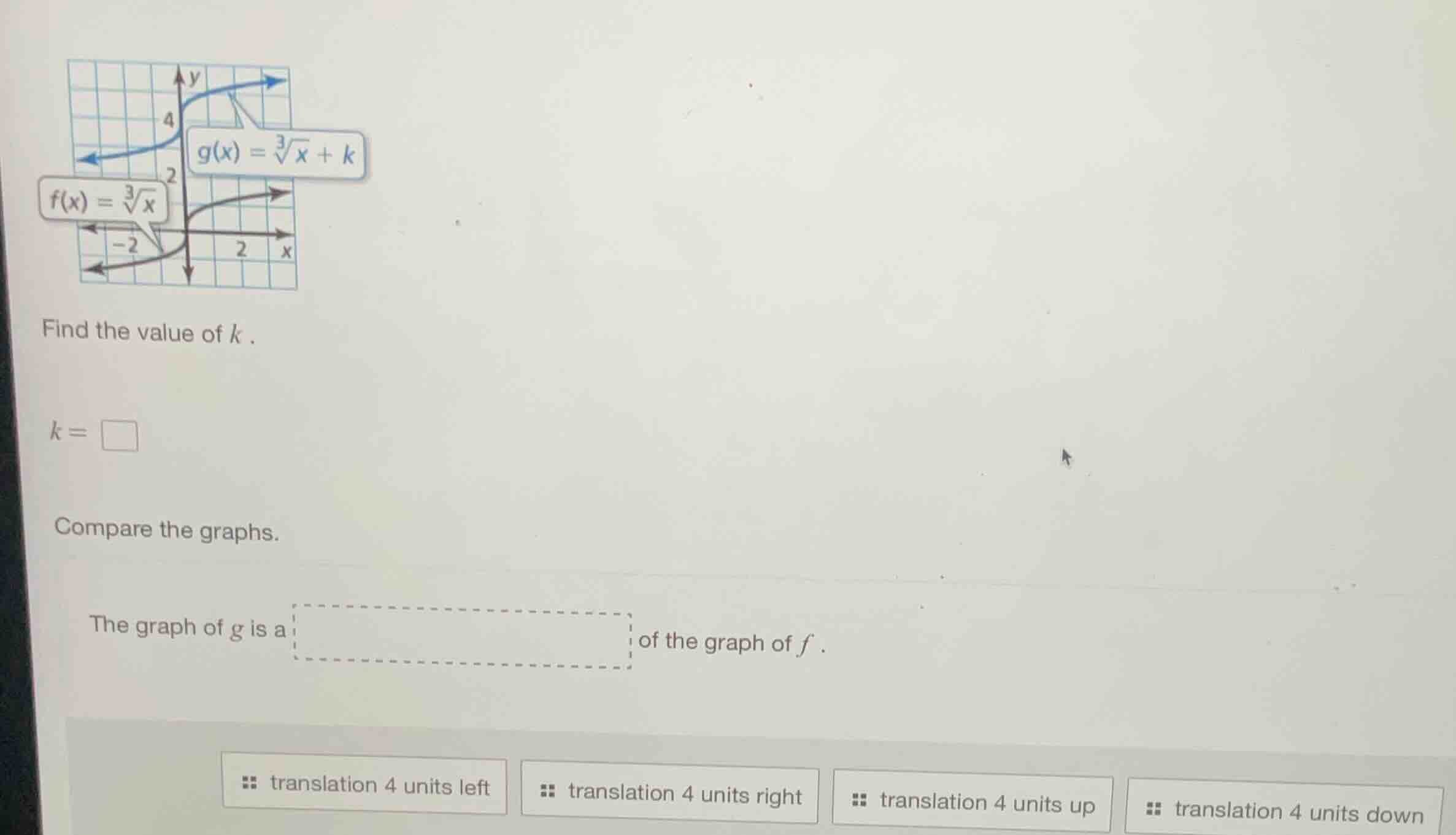 f(x) = \\sqrt3{x}\ g(x) = \\sqrt3{x} + k\ find the value of k .\ k = \\…
