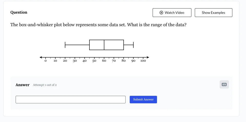 question the box - and - whisker plot below represents some data set. w…