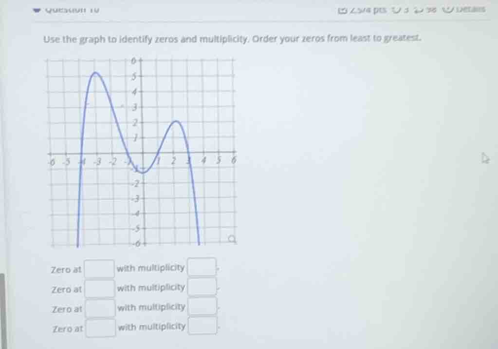 use the graph to identify zeros and multiplicity. order your zeros from…