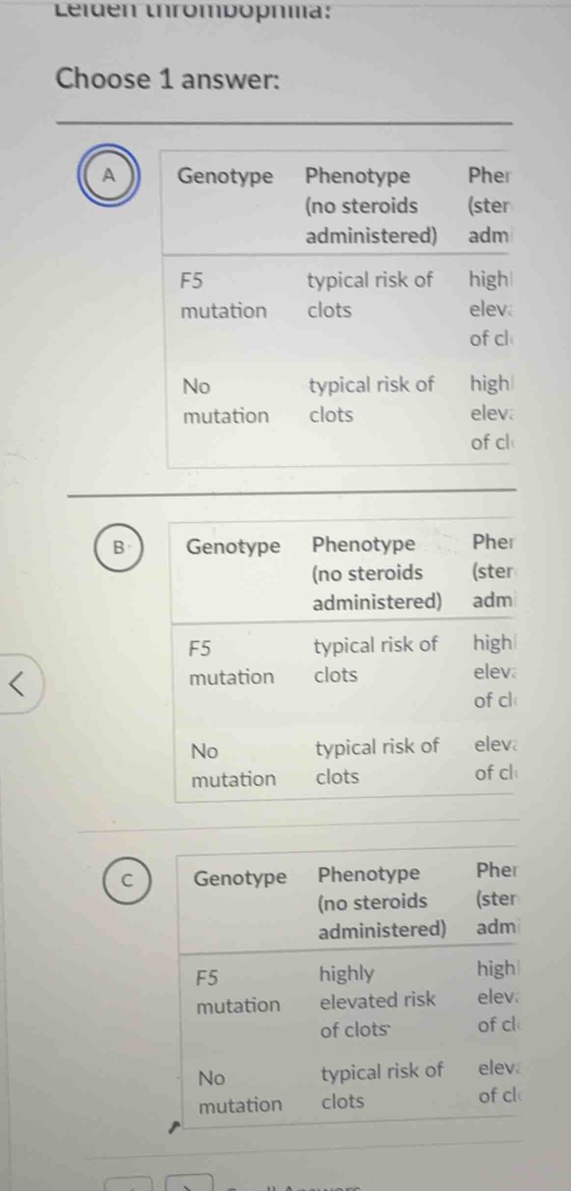 choose 1 answer: a genotype phenotype (no steroids administered) pher (…