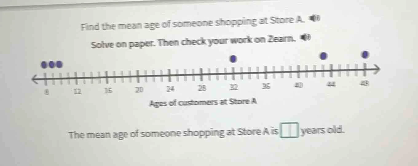 find the mean age of someone shopping at store a. solve on paper. then …