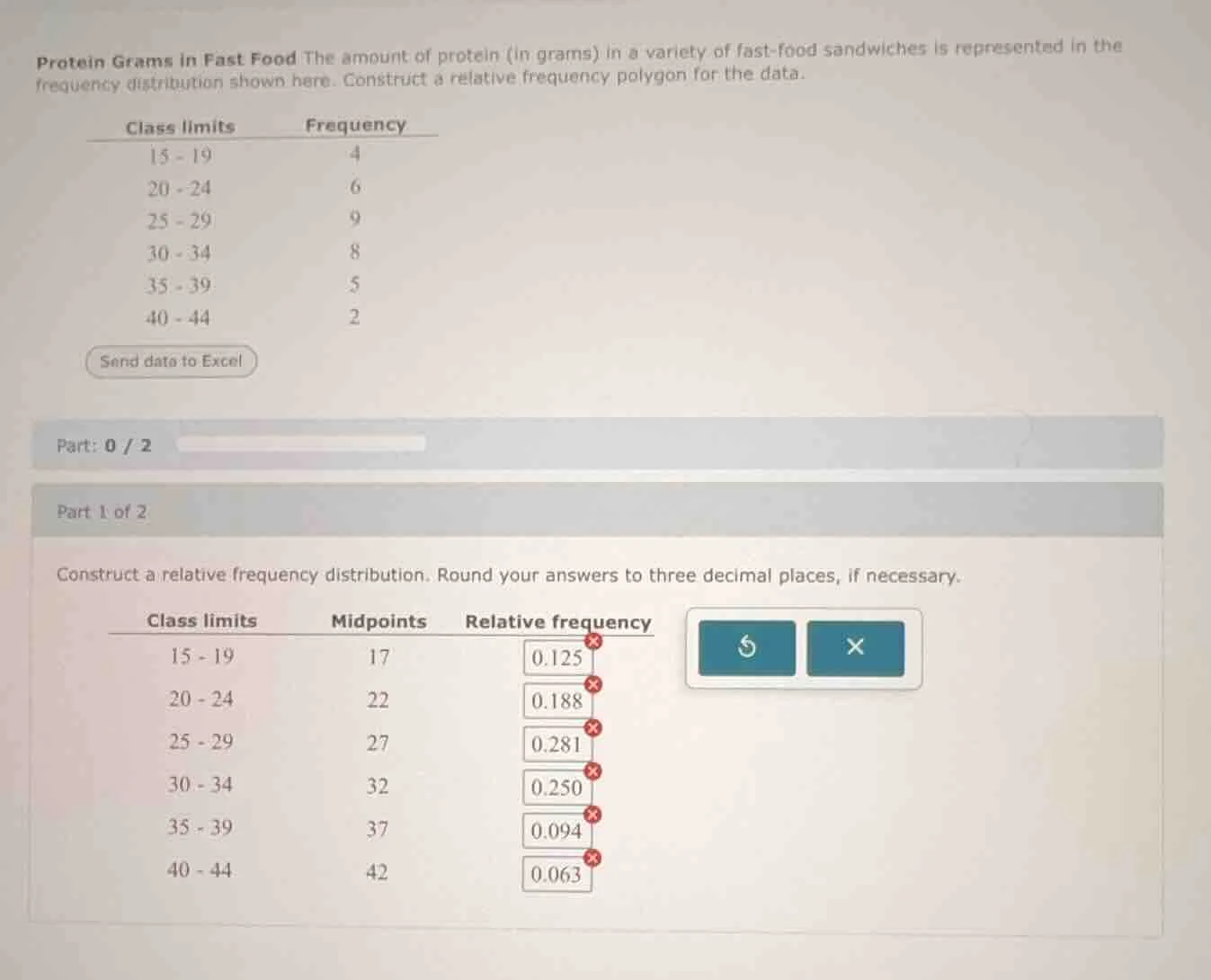 protein grams in fast food the amount of protein (in grams) in a variet…