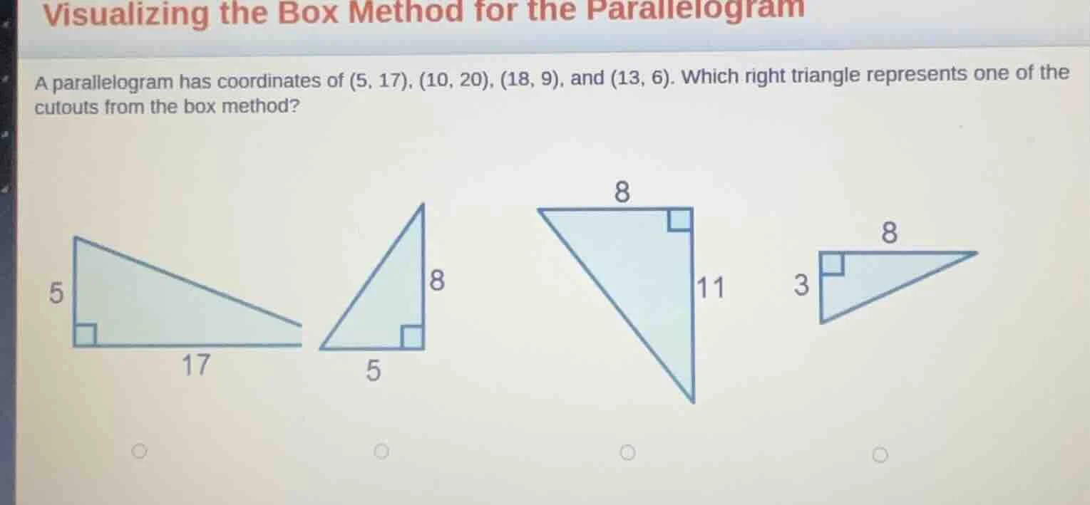 visualizing the box method for the parallelogram a parallelogram has co…