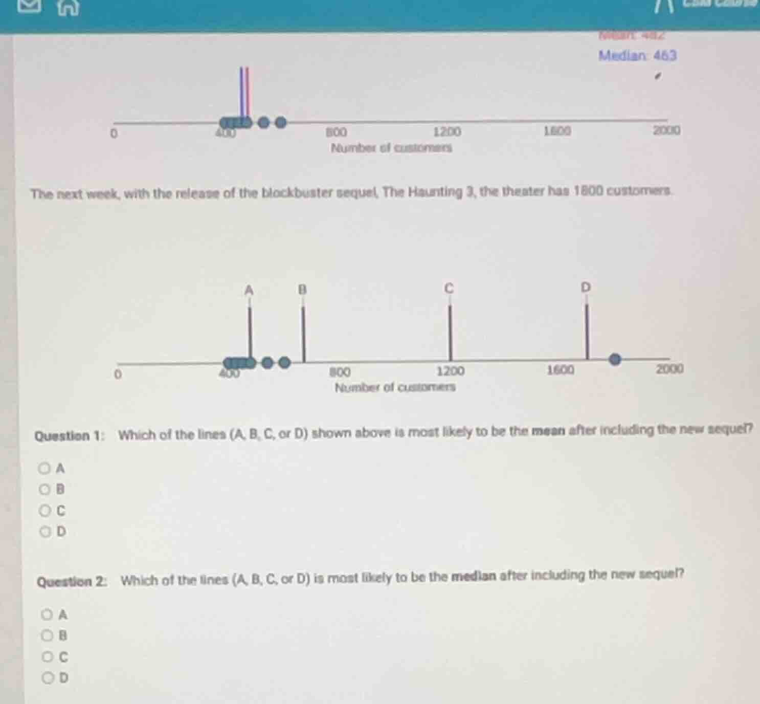 the next week, with the release of the blockbuster sequel, the haunting…