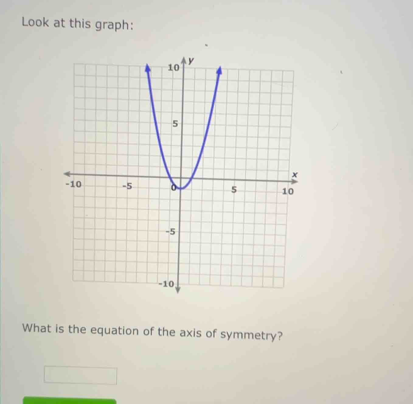 look at this graph: what is the equation of the axis of symmetry?