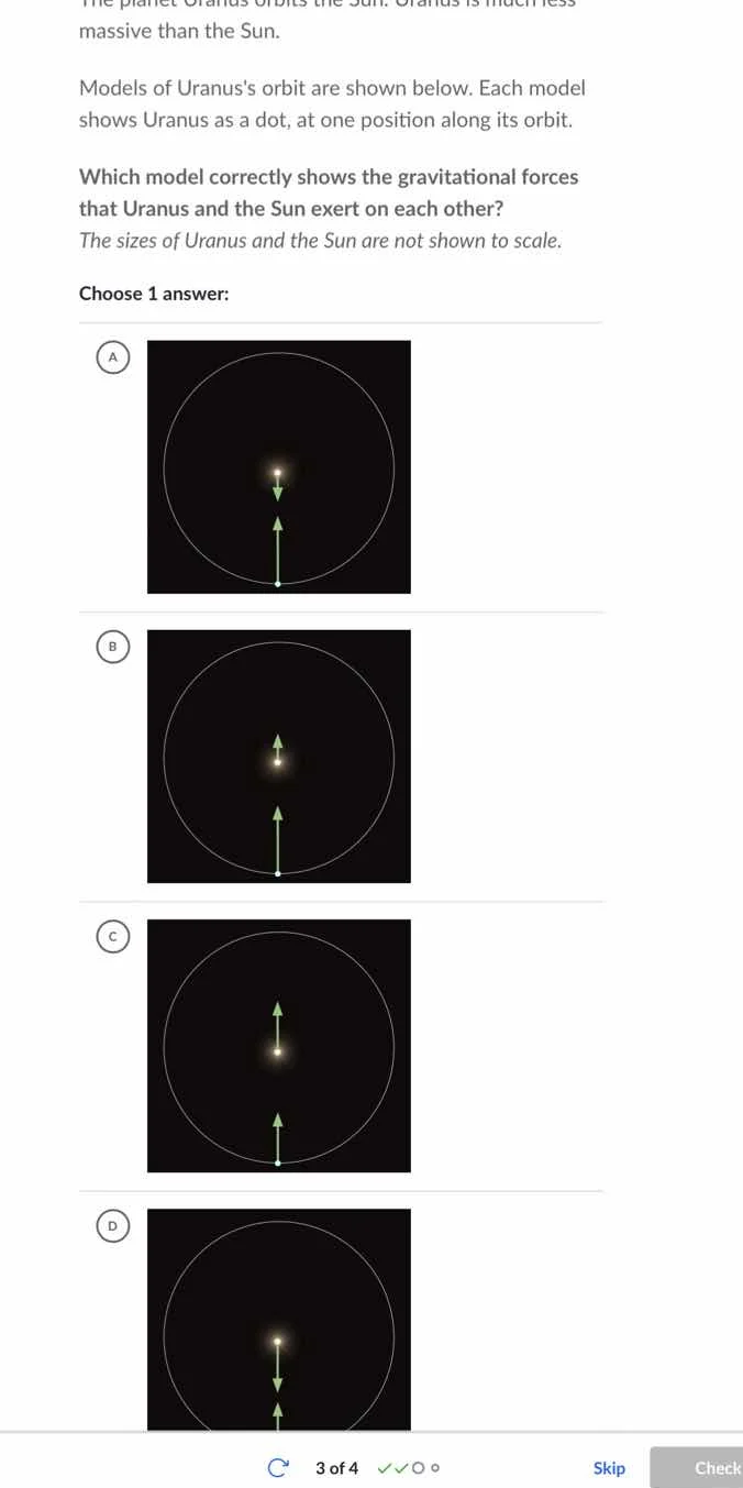 models of uranuss orbit are shown below. each model shows uranus as a d…