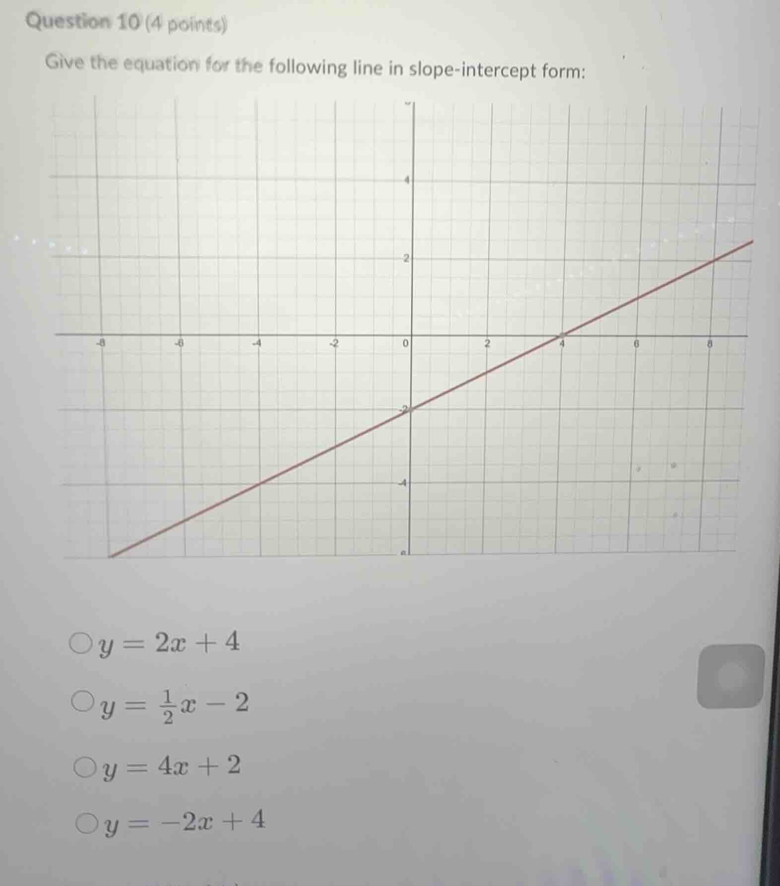 question 10 (4 points) give the equation for the following line in slop…