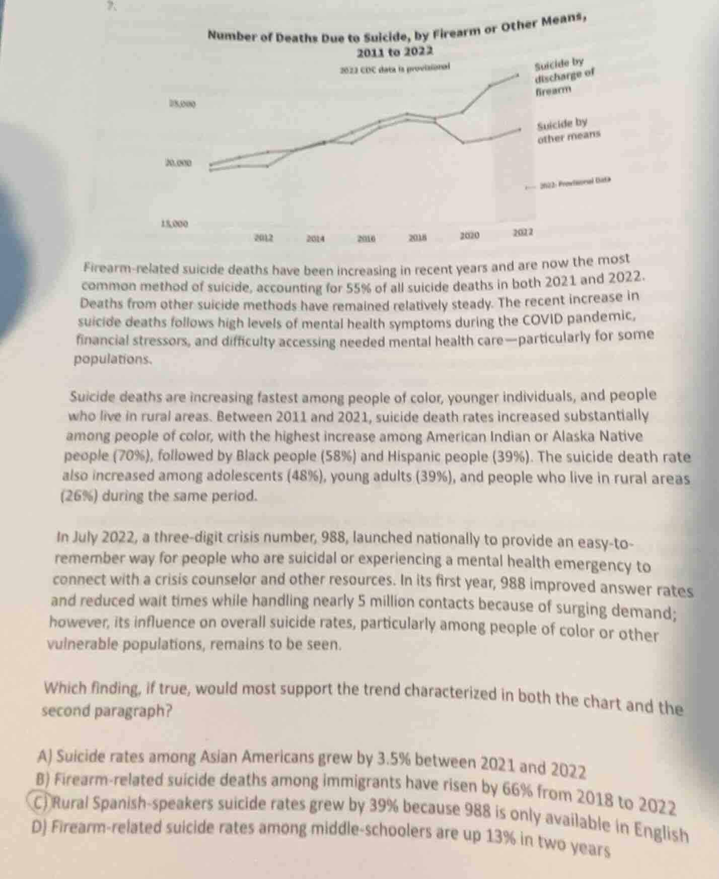 number of deaths due to suicide, by firearm or other means, 2011 to 202…