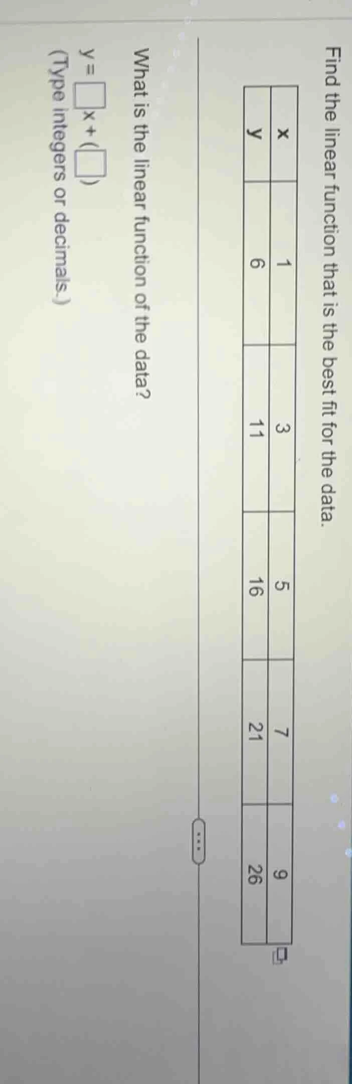 find the linear function that is the best fit for the data. | x | y | |…
