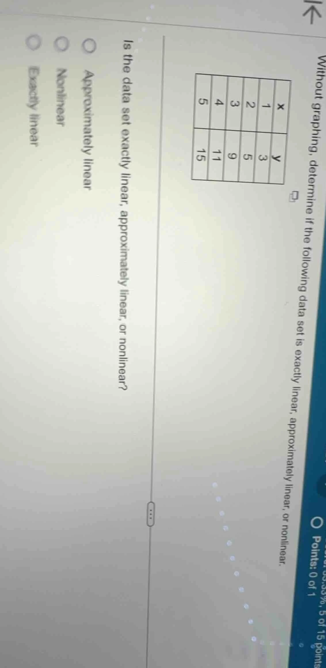 without graphing, determine if the following data set is exactly linear…