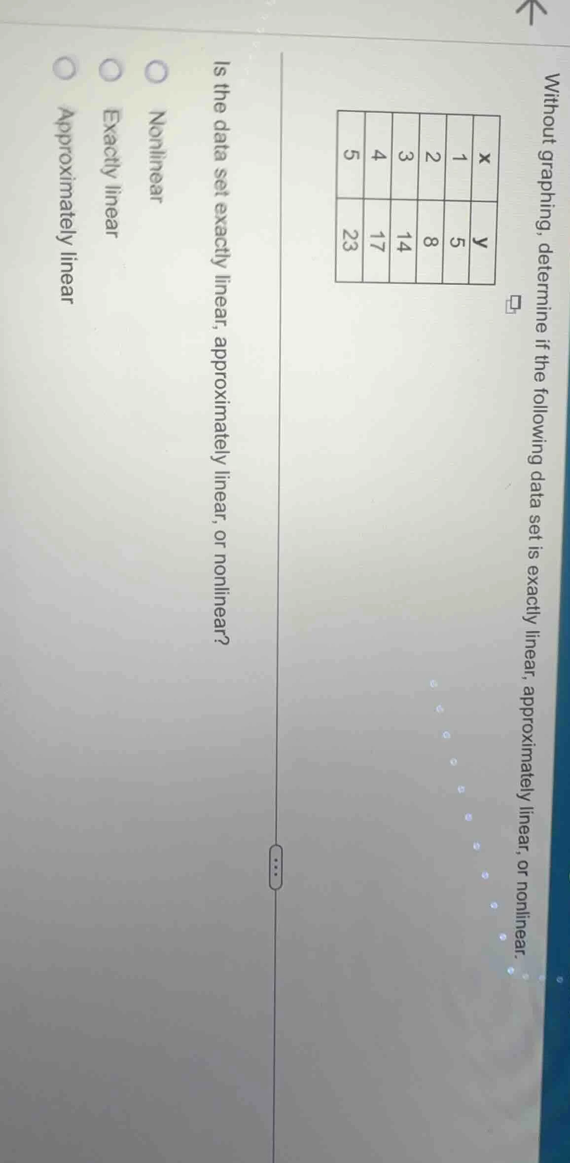 without graphing, determine if the following data set is exactly linear…