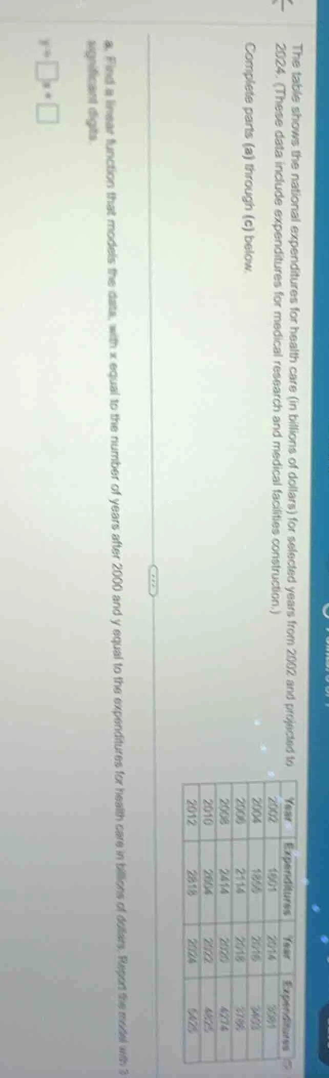 the table shows the national expenditures for health care (in billions …