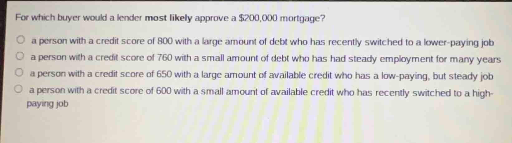 for which buyer would a lender most likely approve a $200,000 mortgage?…