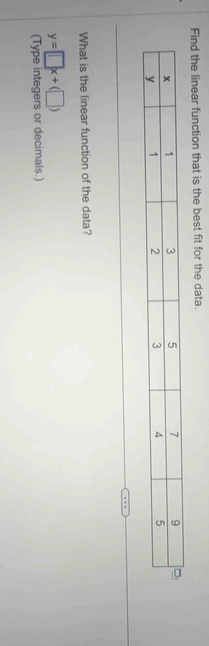 find the linear function that is the best fit for the data. | x | y | |…