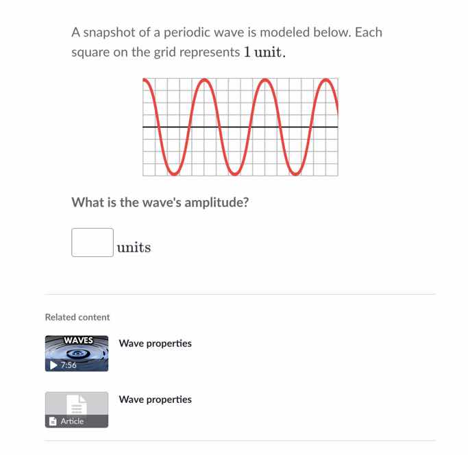 a snapshot of a periodic wave is modeled below. each square on the grid…