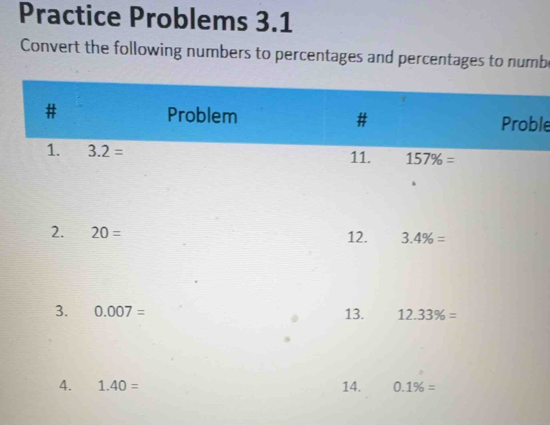 practice problems 3.1 convert the following numbers to percentages and …