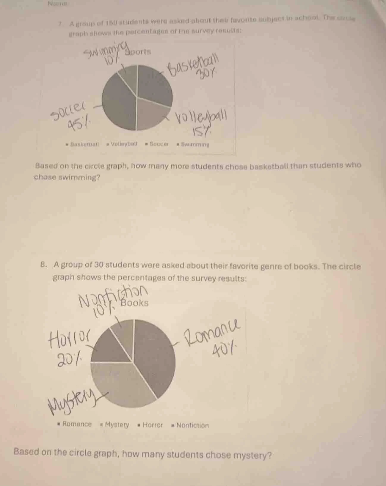 7. a group of 150 students were asked about their favorite subject in s…