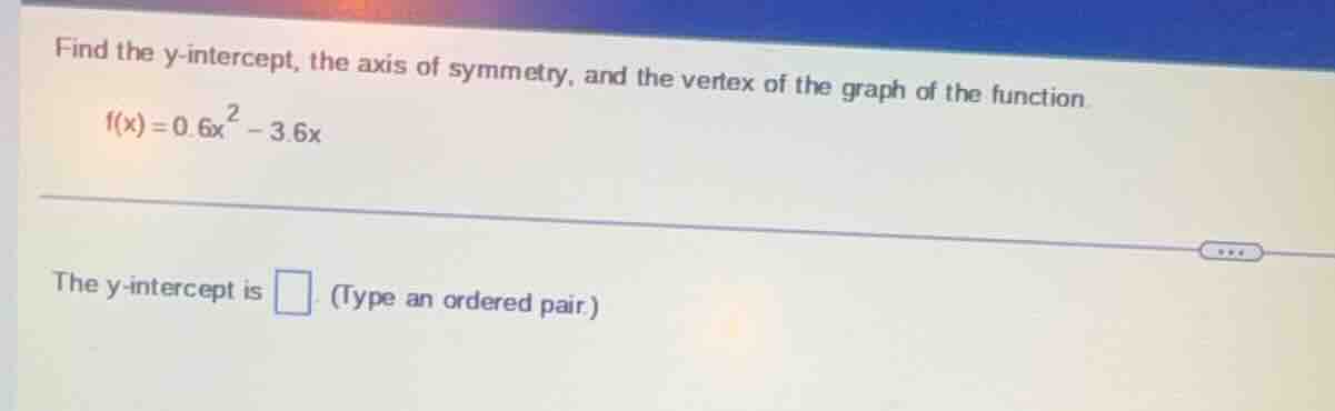find the y-intercept, the axis of symmetry, and the vertex of the graph…