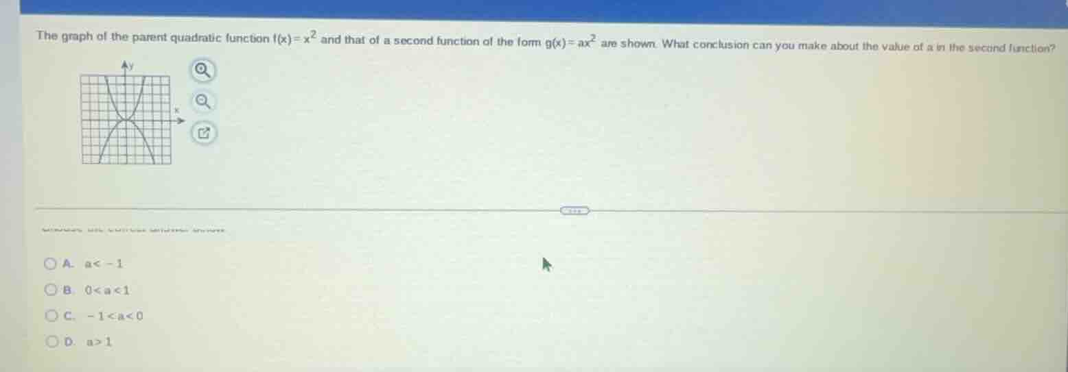 the graph of the parent quadratic function $f(x)=x^2$ and that of a sec…