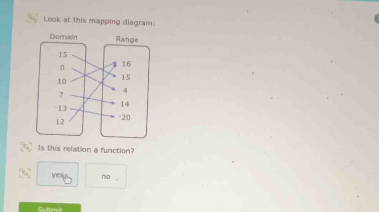 look at this mapping diagram: domain 15 0 10 7 -13 12 range 16 15 4 14 …