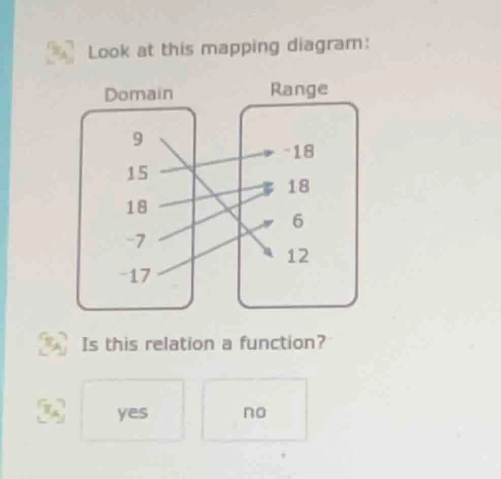 look at this mapping diagram: domain 9 15 18 -7 -17 range -18 18 6 12 i…