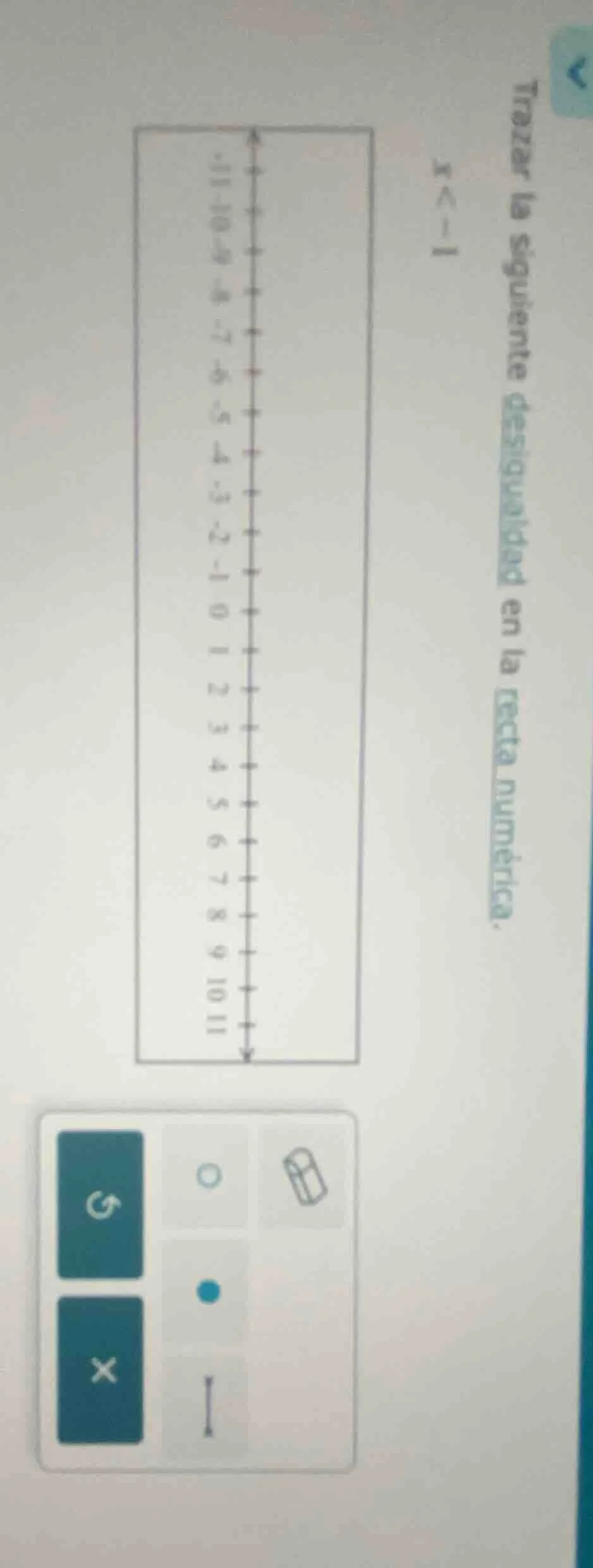 trazer la siguiente desigualdad en la recta numérica. x < -1