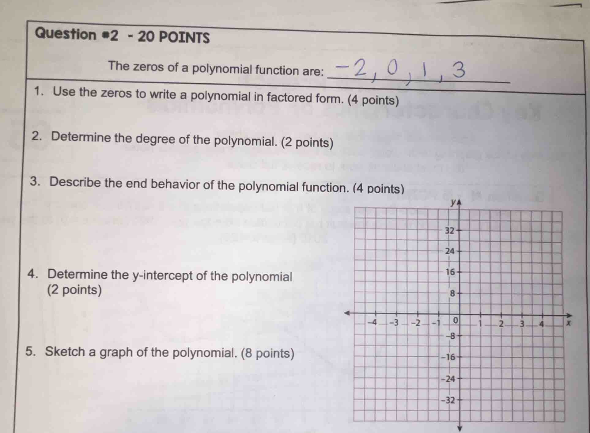 question #2 - 20 points the zeros of a polynomial function are: -2, 0, …
