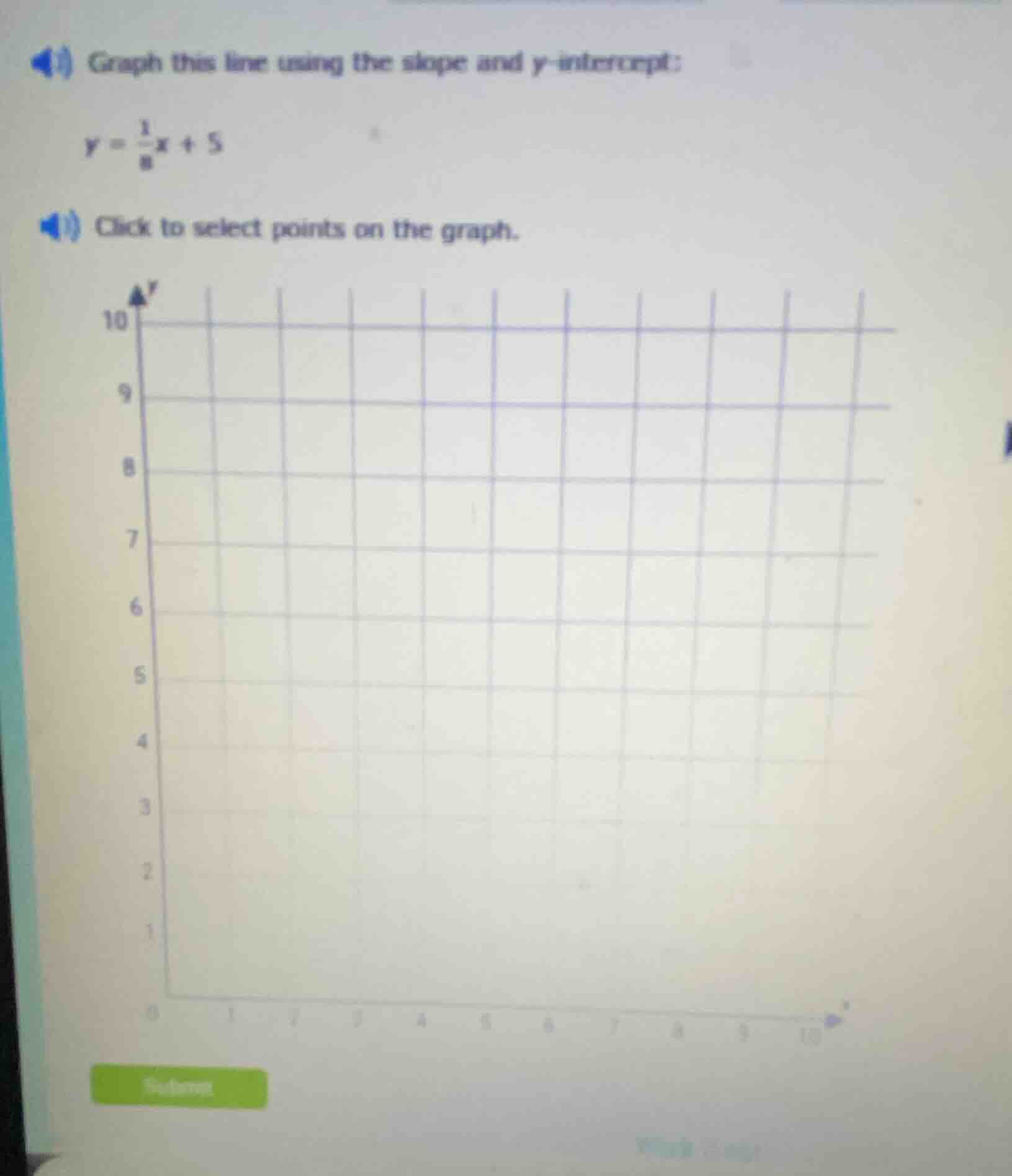 graph this line using the slope and y - intercept: ( y = \frac{1}{8}x +…