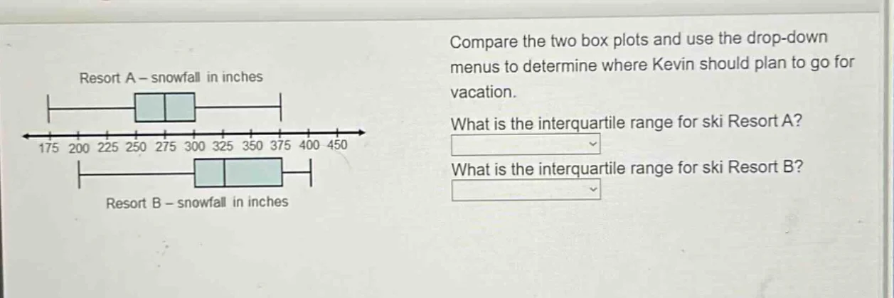 compare the two box plots and use the drop - down menus to determine wh…