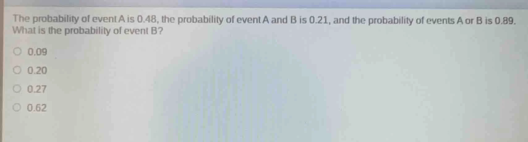 the probability of event a is 0.48, the probability of event a and b is…